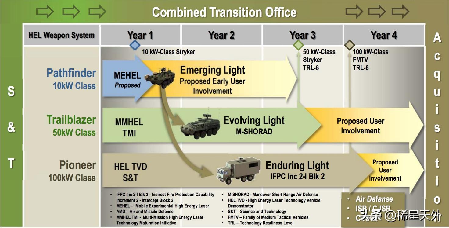 激光和超激光,激光后又近视可以再激光么