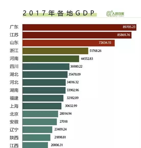 谁敢说山东人坏话，我就开挖掘机轧死他