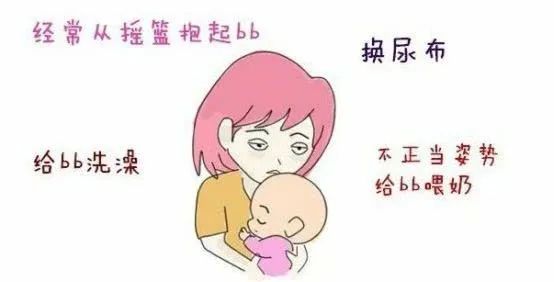 打麻醉到底会不会引发腰痛?英国这项调查研究终于给出答案了