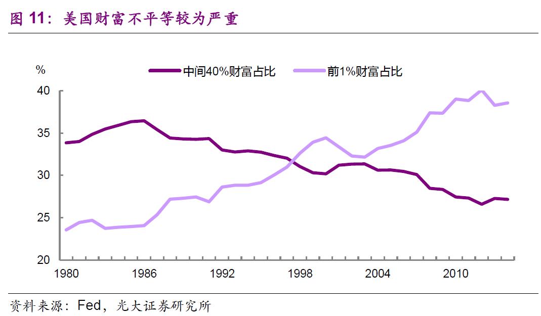 彭文生对疫情的影响,彭文生讲通胀风险视频