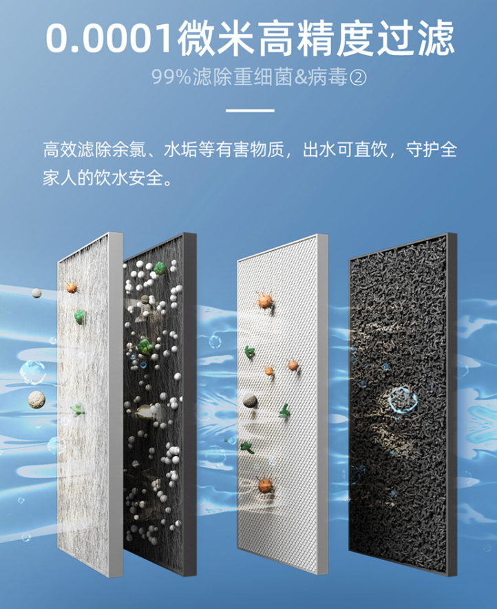 什么样的纯水机比较好,纯水机好还是矿物水好