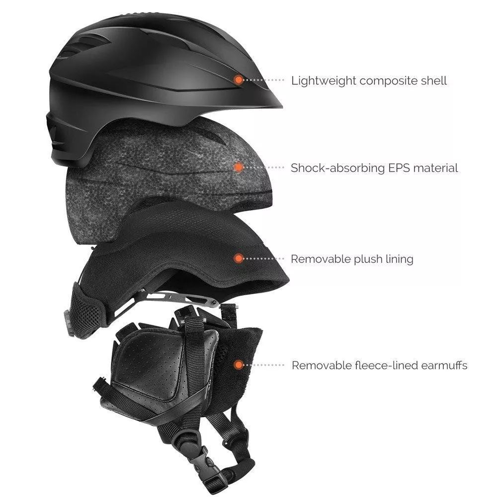 滑雪人必备神器,滑雪运动员的装备