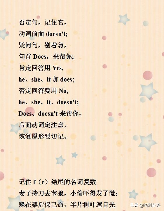 英语老师整理作业,孩子英语语法背了之后忘得太快