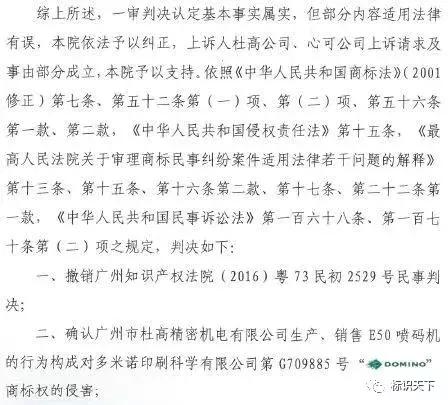 多米诺与杜高案,关注知识产权案件司法解密