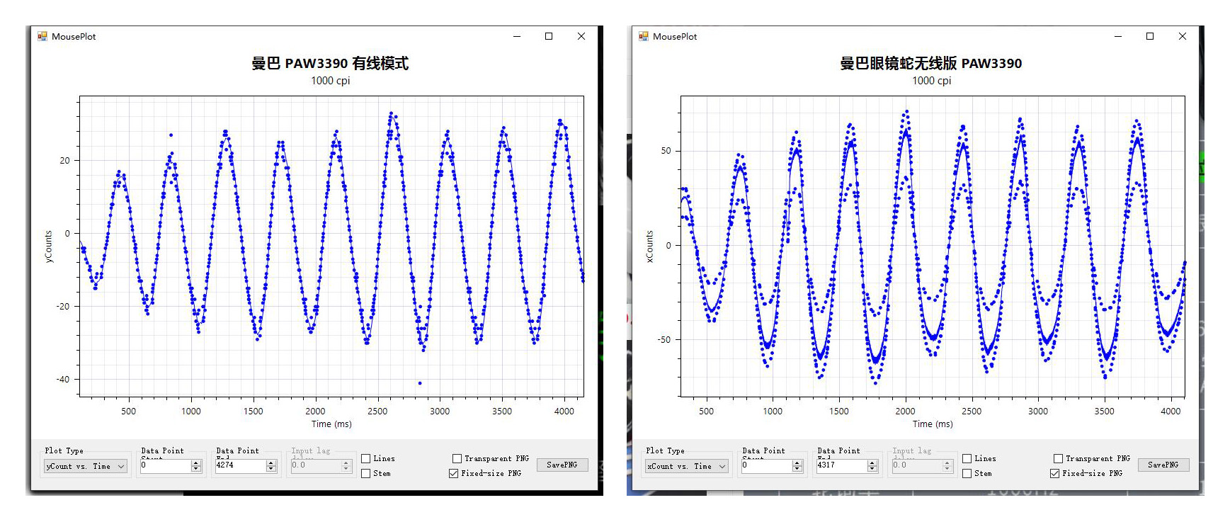 游戏专用鼠标测评推荐,游戏鼠标推荐几款好用的