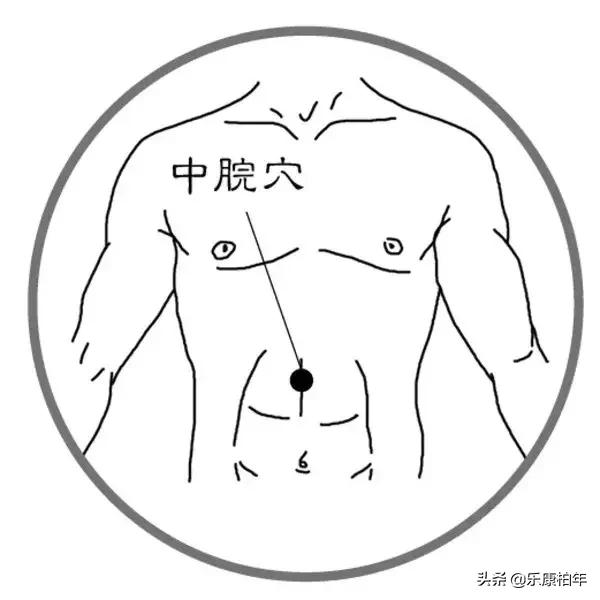 肠胃不消化腹胀不排便怎么回事,肠胃不消化腹胀不排便怎么改善