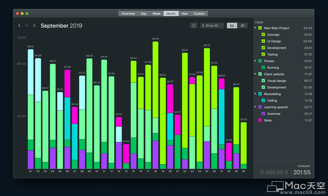 timesinkformac鏃堕棿杩借釜缁熻宸ュ叿,mac鏃堕棿杩借釜宸ュ叿