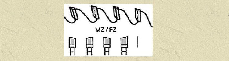 锯绝,如何购买一台好的圆锯