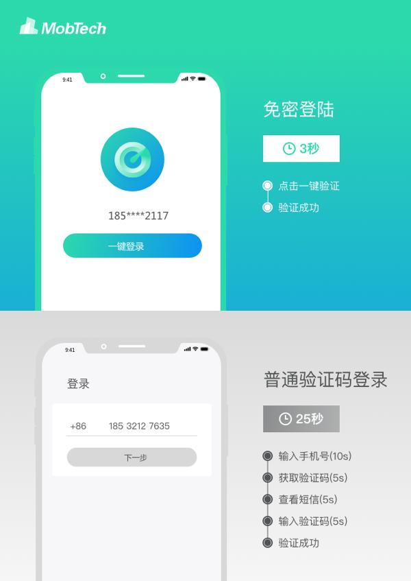 反薅羊毛机制虽灵但真用户经不起商家反复的揣摩