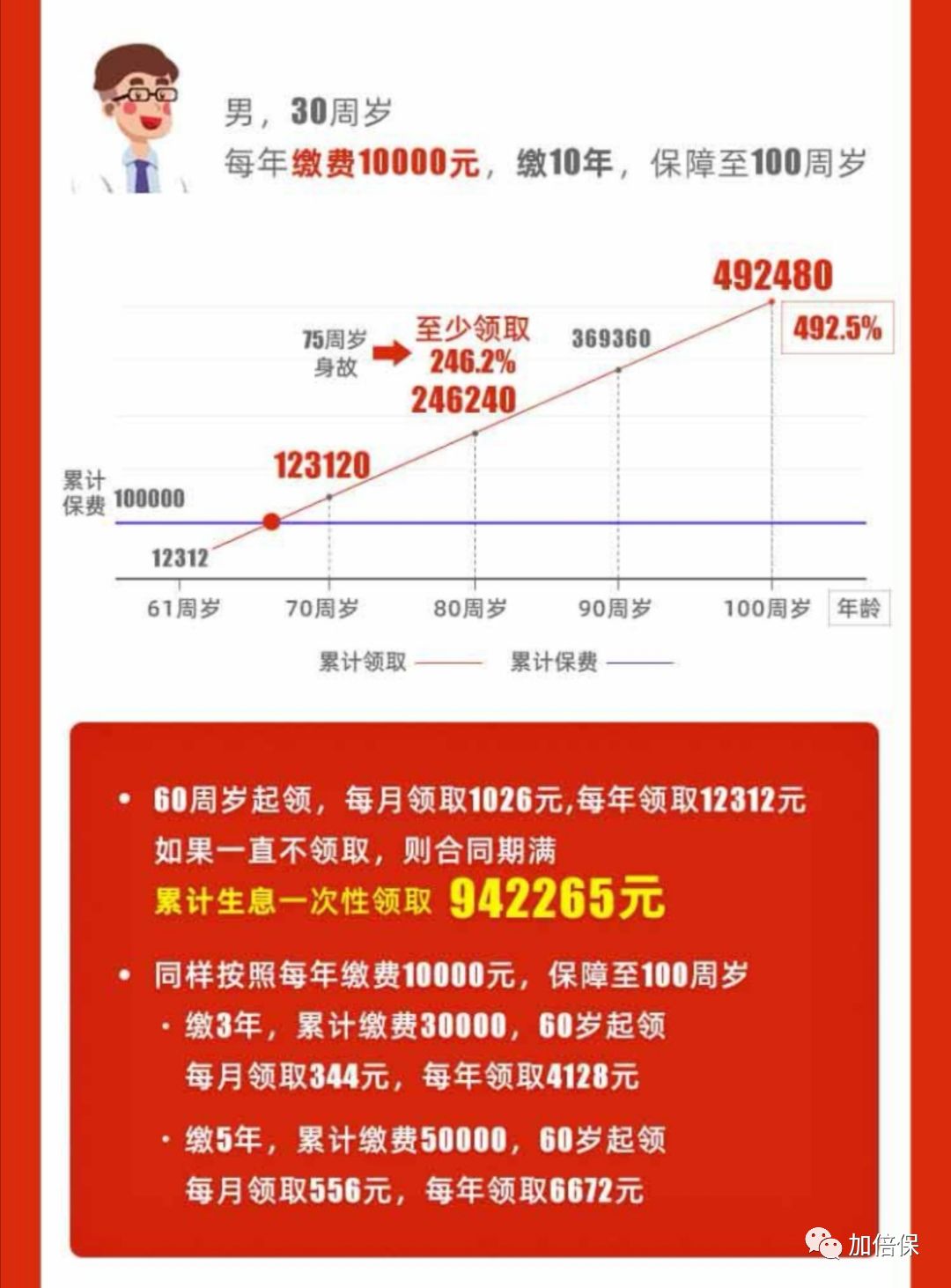支付宝的积蓄金年金值得买吗,支付宝年金保险靠谱吗
