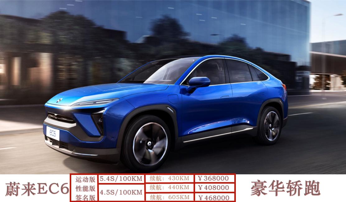 造车新势力销售额,造车新势力最新销量