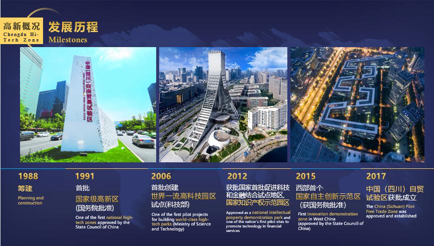 成都高新区是怎么崛起的,成都高新区在全国排名第一