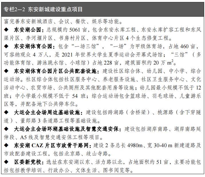 成都龙泉驿区买房优点缺点,龙泉驿东安湖板块买房感受