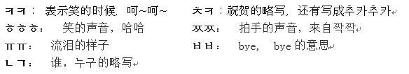 韩语流行的缩略词猜猜你认识几个,韩语缩略语教学视频