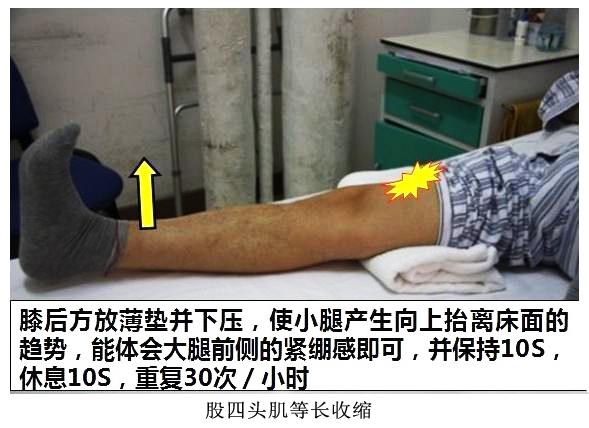 面对多种治疗半月板损伤的办法，我们应该做加法还是做减法？