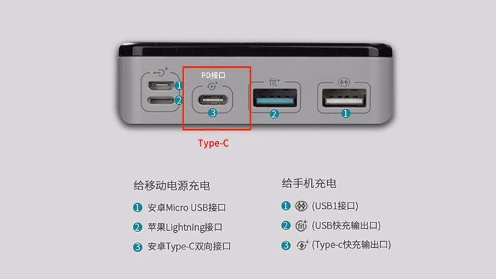 怎么选择罗马仕充电宝型号,罗马仕移动电源好还是充电宝好