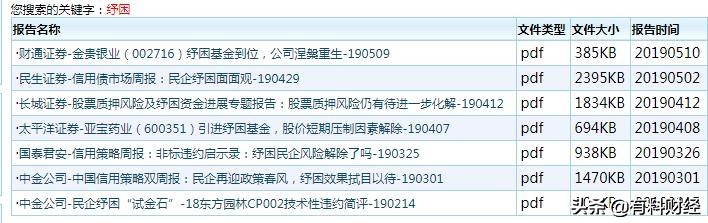东方通信股票为什么下跌那么多,东方通信股价翻一倍