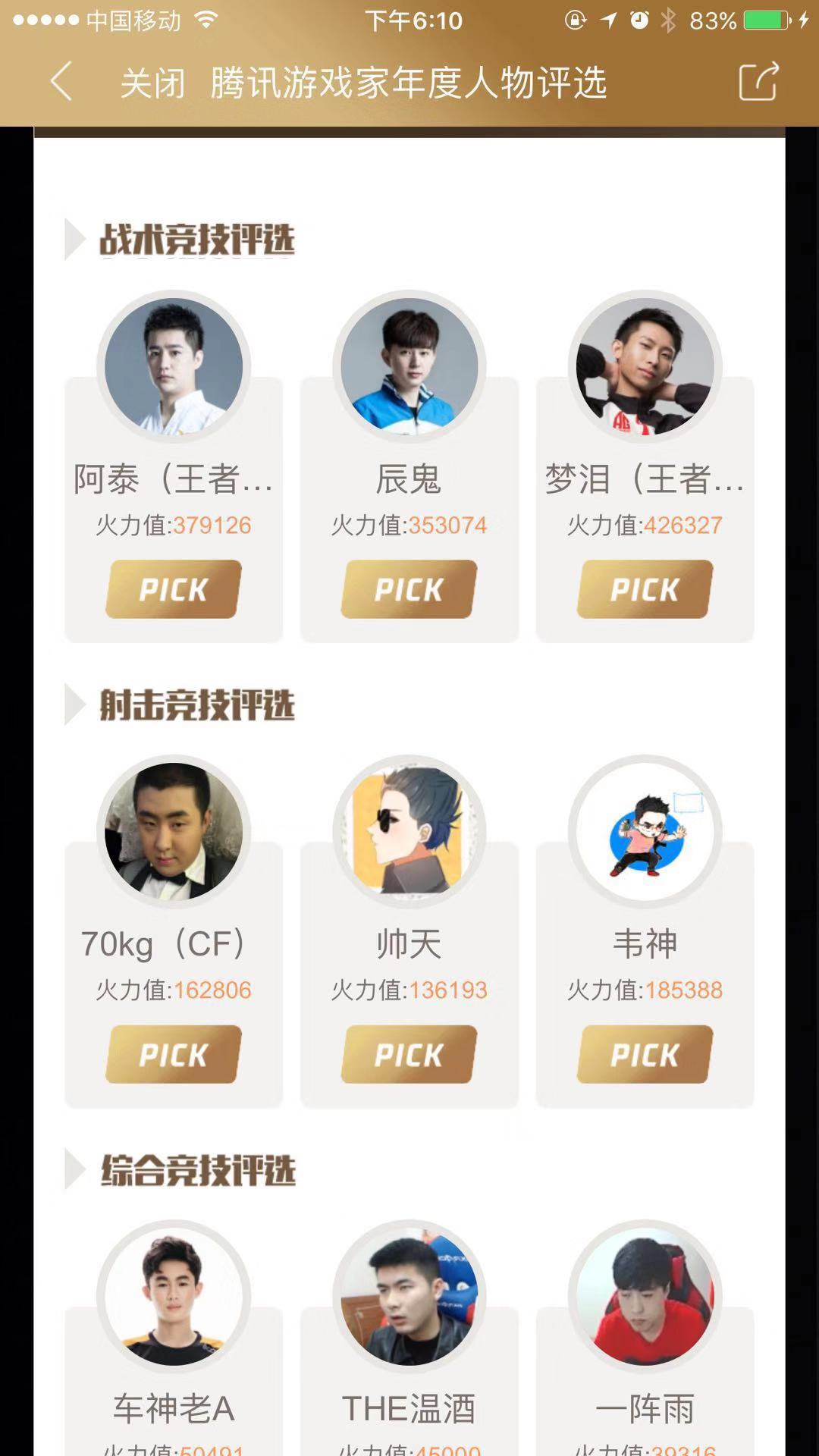 2020腾讯游戏人物投票,腾讯年度游戏人物