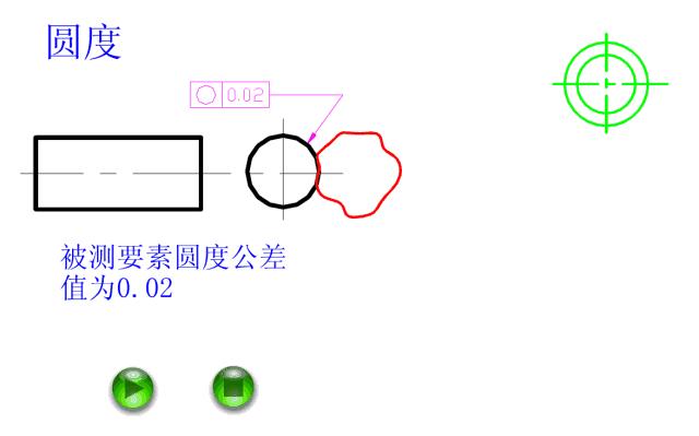 公差与配合讲解视频,公差与配合初步知识课件
