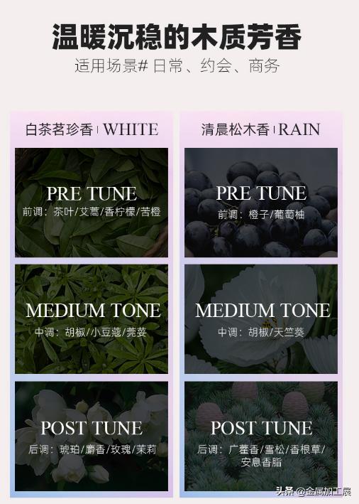 如何优雅霸气的拒绝油腻男,拒绝脚臭三招让你从头香到脚