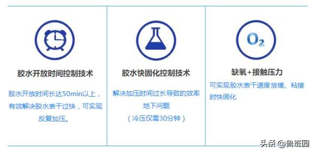 安装木门合页导致木门开裂怎么办,木门打胶胶裂开怎么办