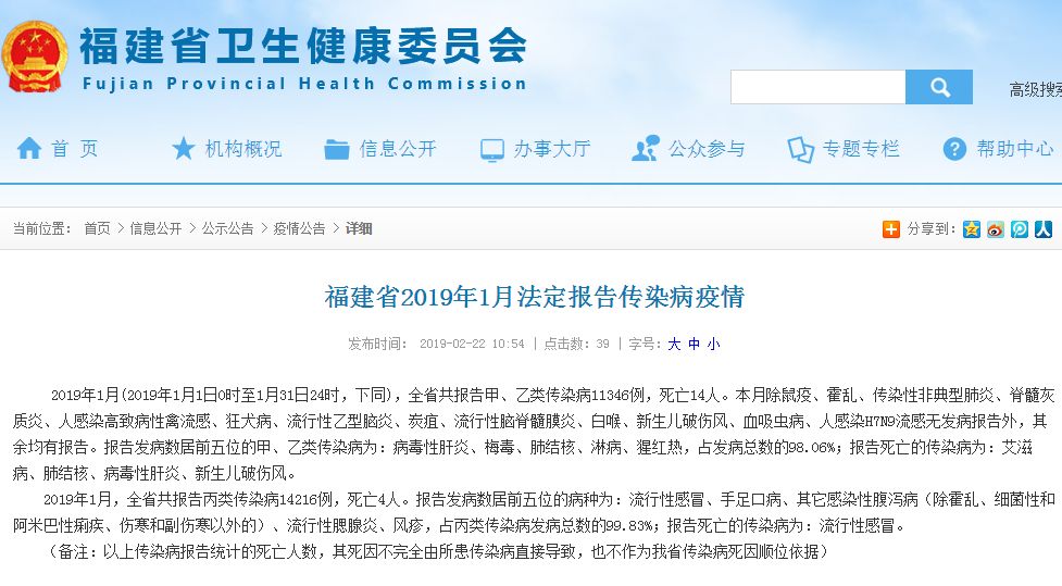 福建疫情最新消息死亡几人,福建疫情死亡人数最新消息