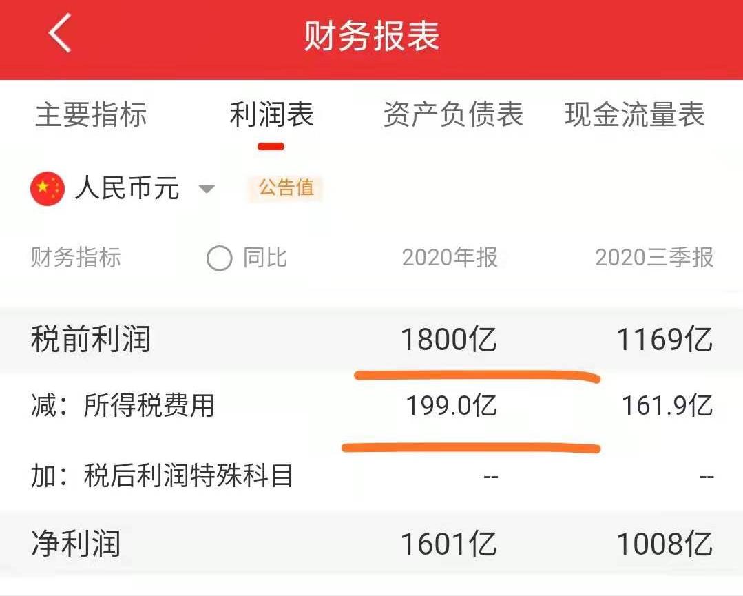 互联网公司需要交企业所得税吗,互联网公司企业所得税税率