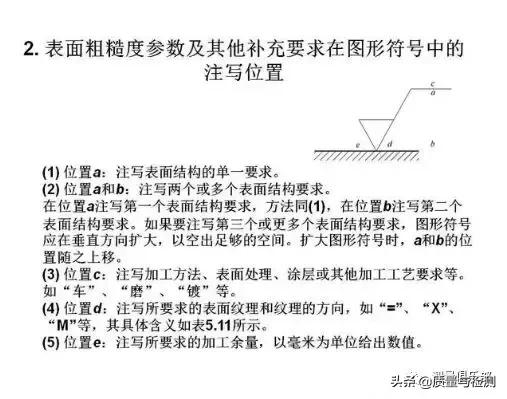 表面粗糙度的标注方法及示例,表面粗糙度的标注方法和概念