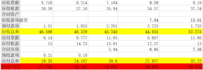 福耀玻璃反倾销成功的原因,福耀玻璃为何逆市上涨
