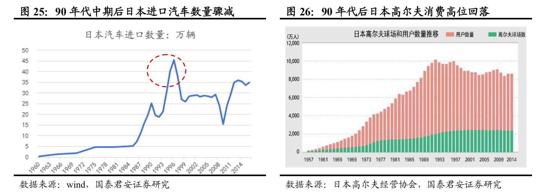 日本经济衰退期家电消费情况,日本家电衰落的原因