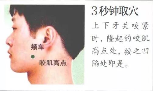 中医有治疗牙龈萎缩的药方吗,艾灸可以治牙龈萎缩吗