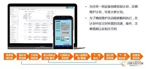 英业达管理怎么样,英业达精益道场