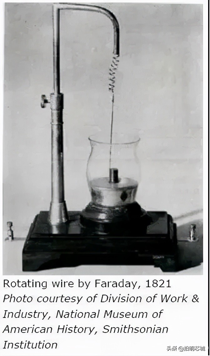 电机发展史的两个进展及启发,电机史