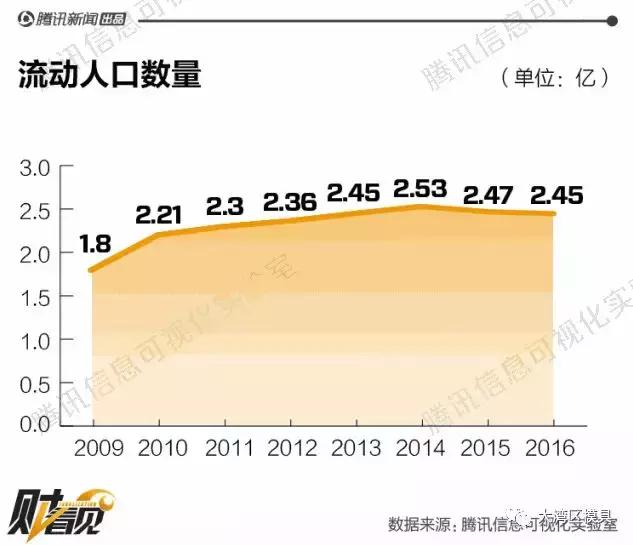 为什么宁愿送外卖不愿进厂学技术,初中生毕业月薪5000的职业