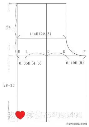零基础裤子制版教程,裤子纸样打版画法