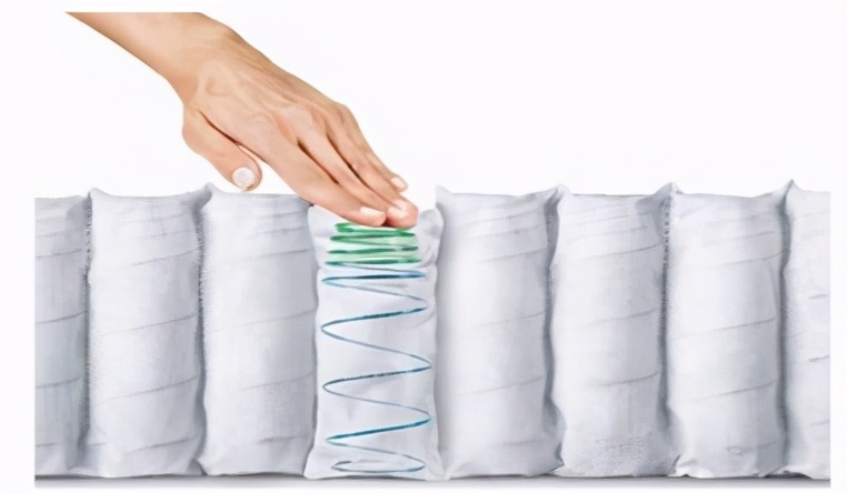 觅睡方家居科技有限公司,觅睡方床垫怎么样