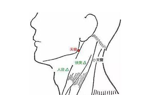 单纯性甲状腺肿最有效的预防措施,单纯甲状腺肿怎么治疗
