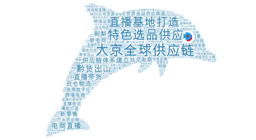 新手做拼多多无货源卖什么好,新手做拼多多店铺无货源哪里找