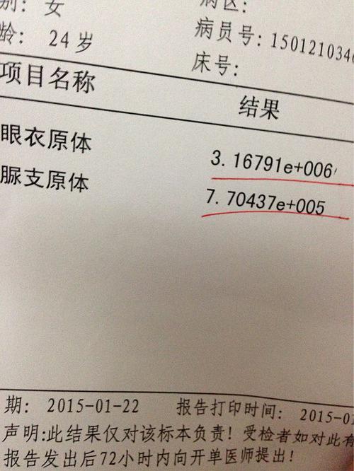 为什么阿奇霉素需要吃3天停4天？什么情况下需要用阿奇霉素？