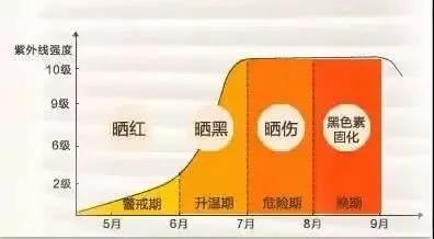 再说一次：女人一旦40，出门戴帽子，瞧下图，40像20，谁戴谁美