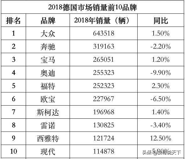 今雷克萨斯方为刀俎，国人甘为鱼肉