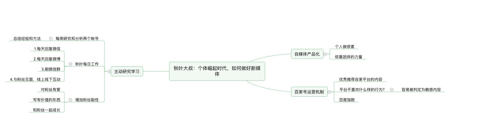 如果你也想做自媒体该不该问别人,自媒体到底怎样做才能赚钱