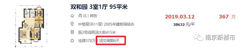 南京房价跌得最厉害的小区,南京奇怪的房子
