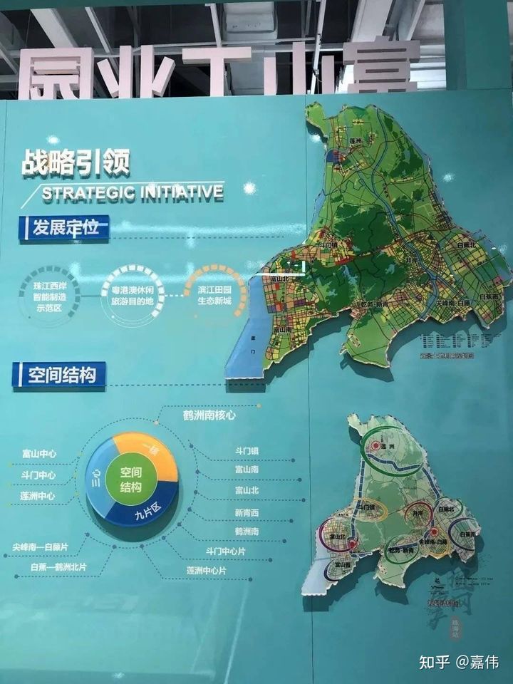 珠海市最新发展规划,珠海规划图最新版