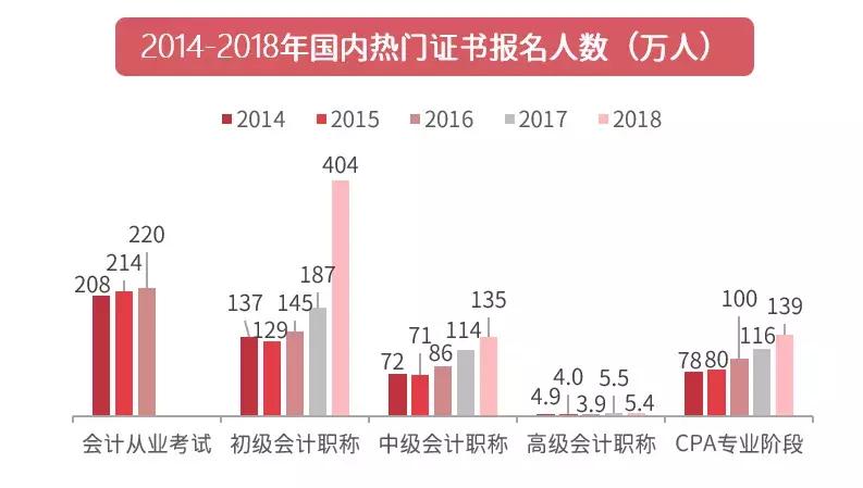 浼氳鍩硅鍟嗕笟妯″紡,璐細鐭ヨ瘑鍩硅