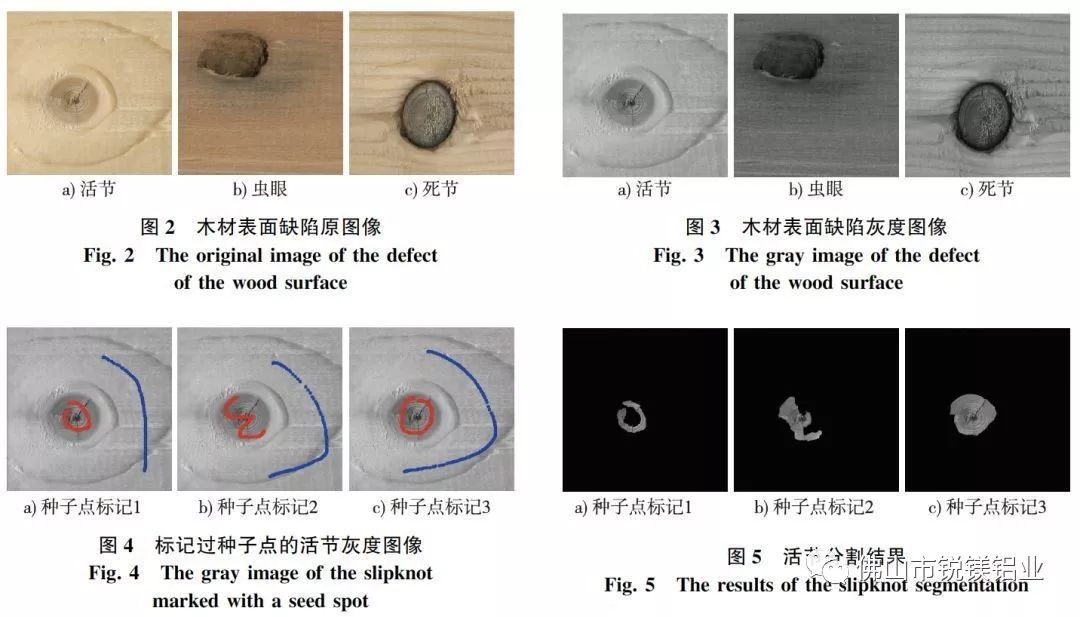 全铝家居的真正未来怎么样？速看市场发展趋势分析！