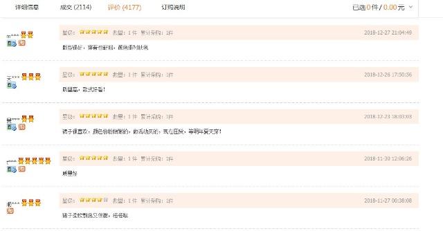 淘宝开店1688一件代发赚钱吗,淘宝开店1688一件代发前期费用