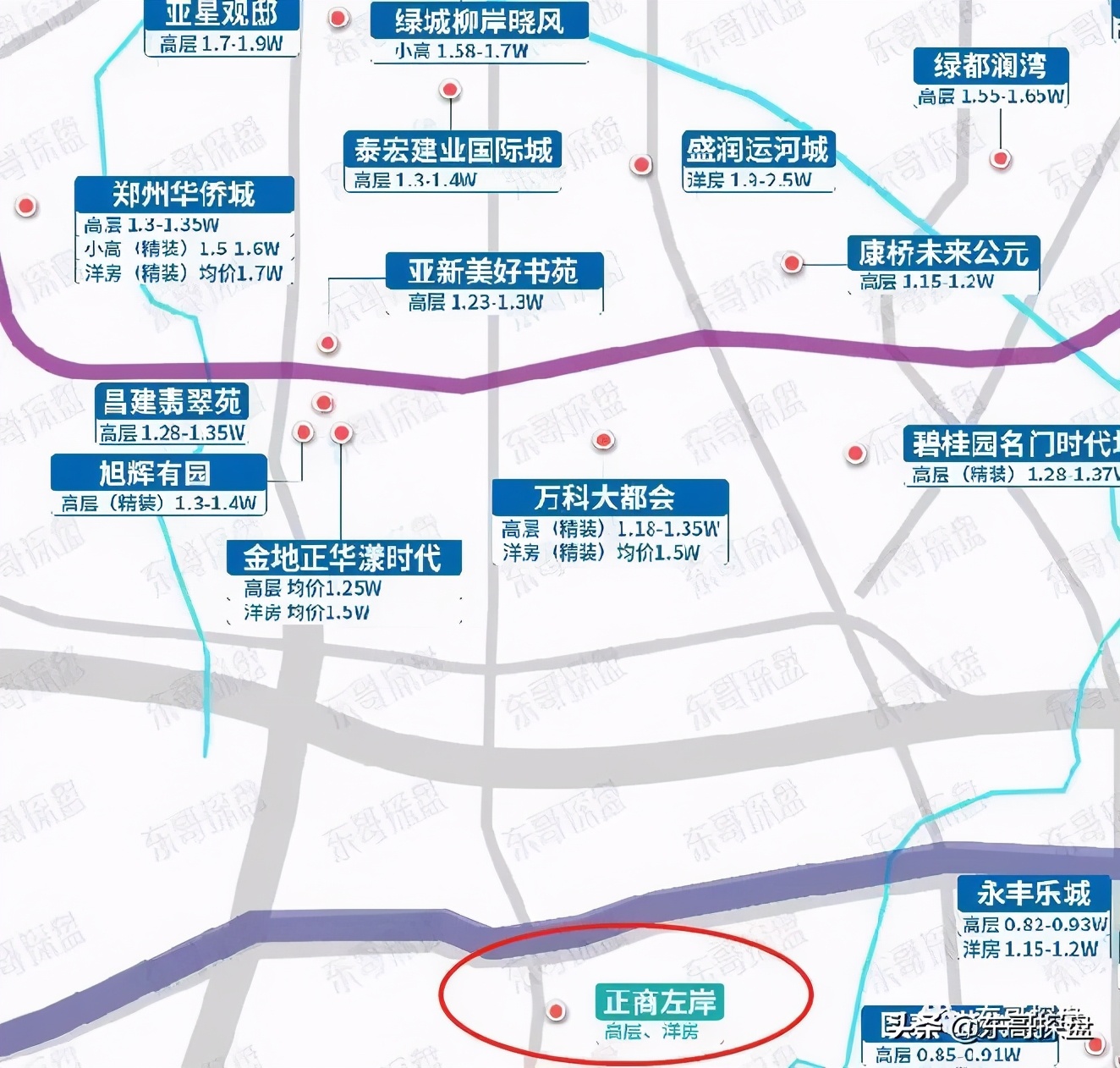 后来居上指日可待！郑州南区悄悄的火了