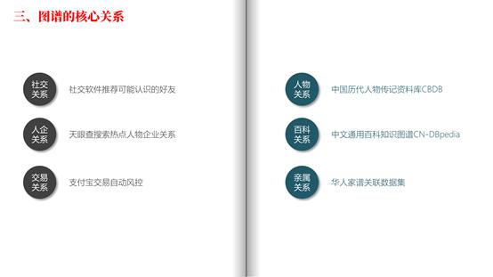 人文地理知识框架图,14个地理知识框架图