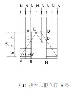 钢结构管廊脚手架搭设方案,满堂脚手架搭设专项施工方案